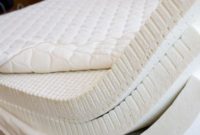 How To Choose a Mattress