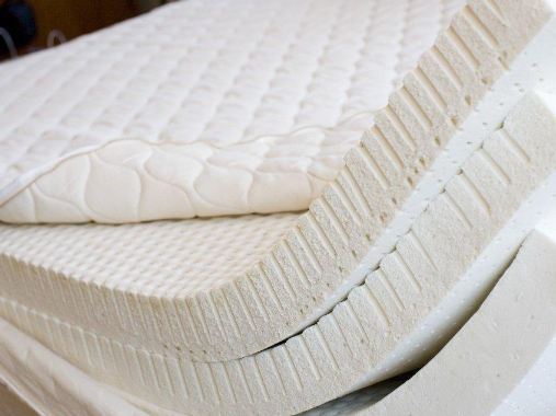 How To Choose a Mattress