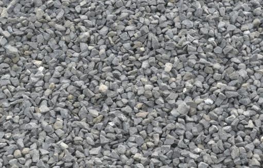 How Much Gravel do I Need