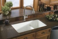 How to Install a Kitchen Sink in a New Countertop